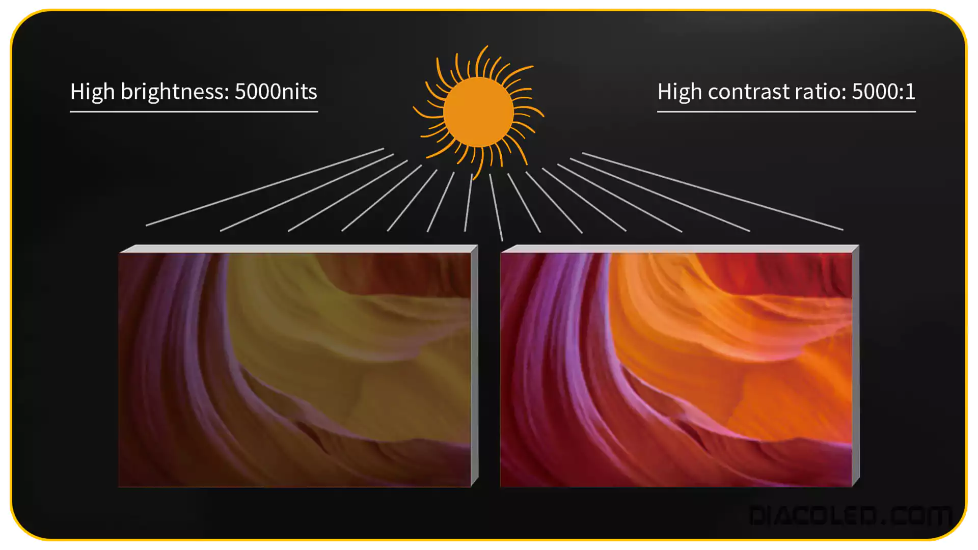 روشنایی Brightness